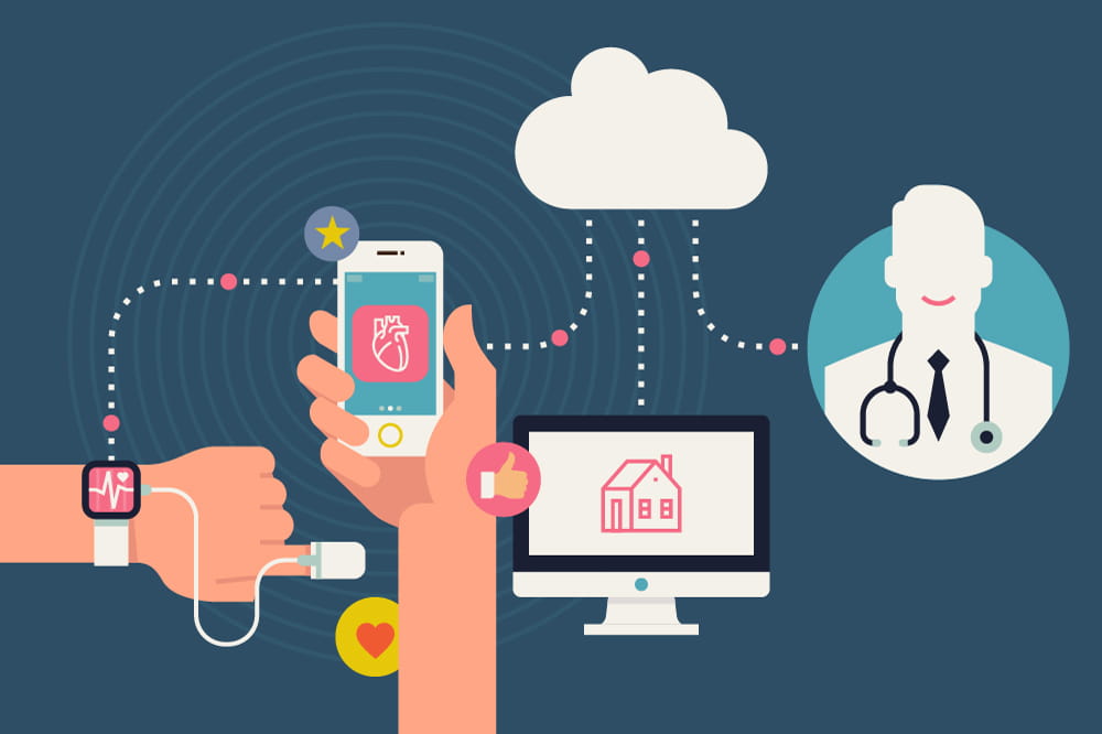 Smarthomes