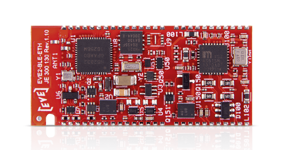 Jetro, module
