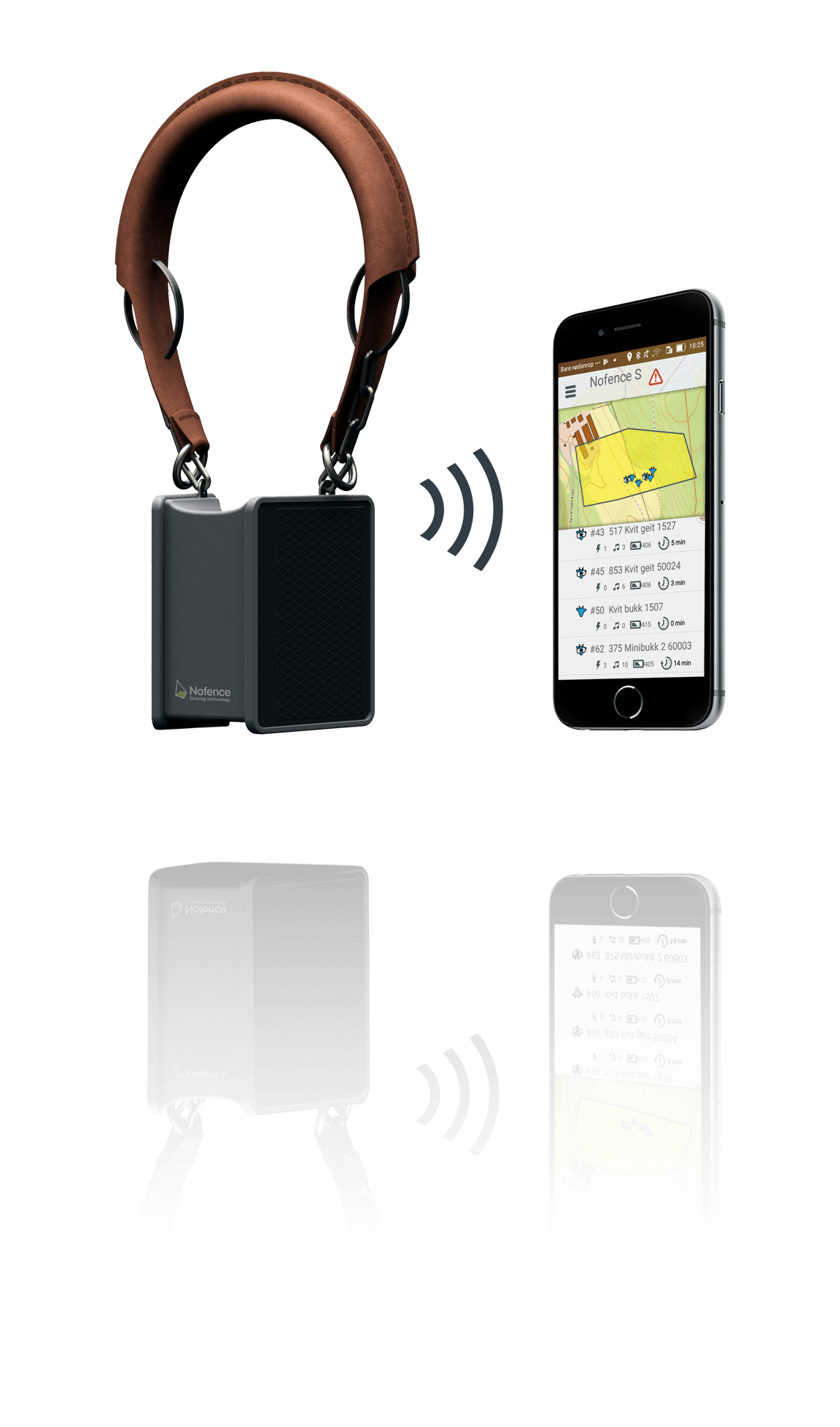 Nofece, wireless connectivity, beacon