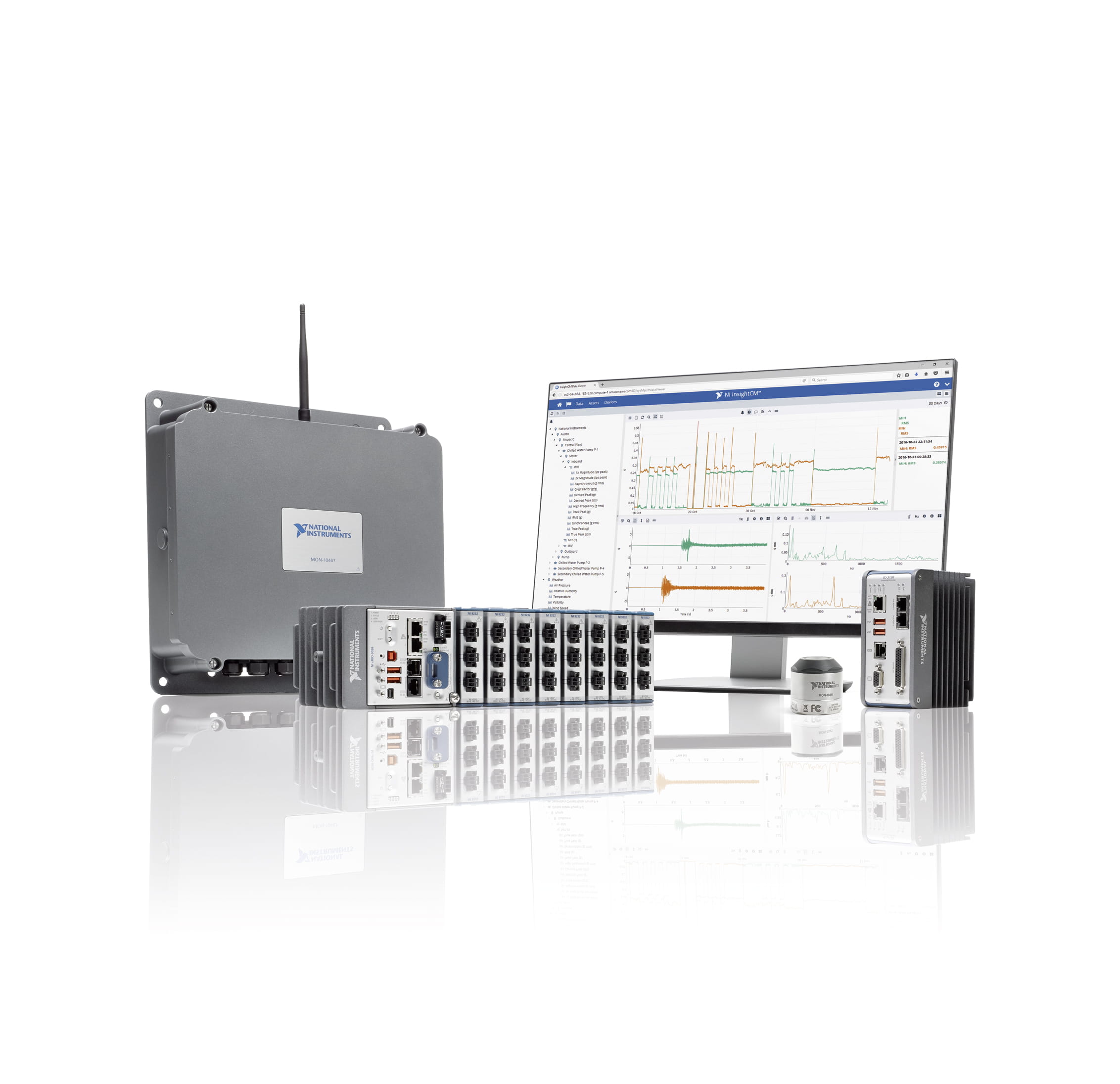 National Instruments