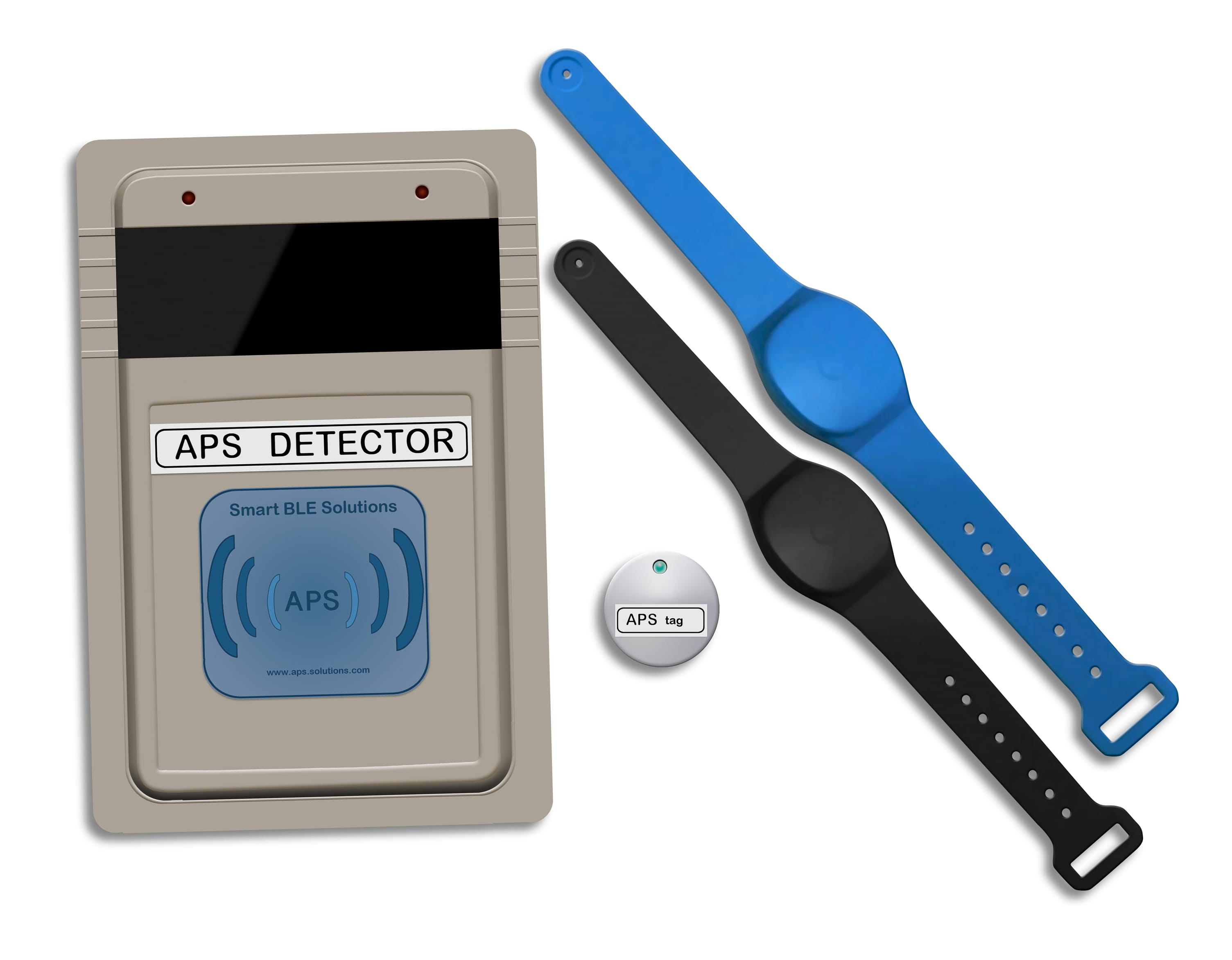 APS