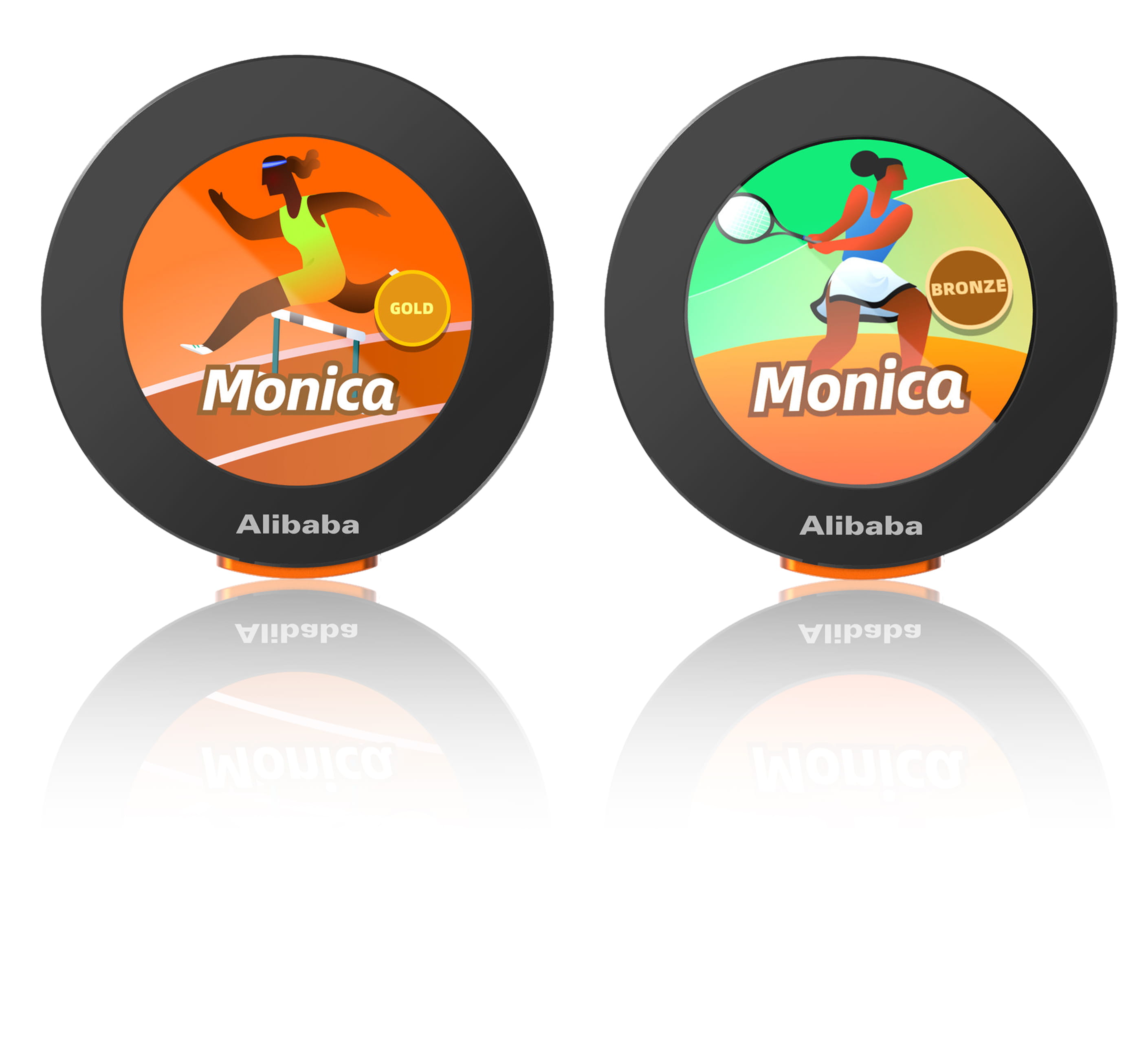 Alibaba Cloud Pin
